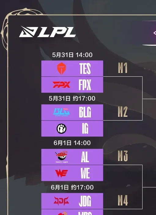 SHR翻盘BLG，BDD团战一打五激烈交锋小组赛，成为赛场最大亮点的简单介绍