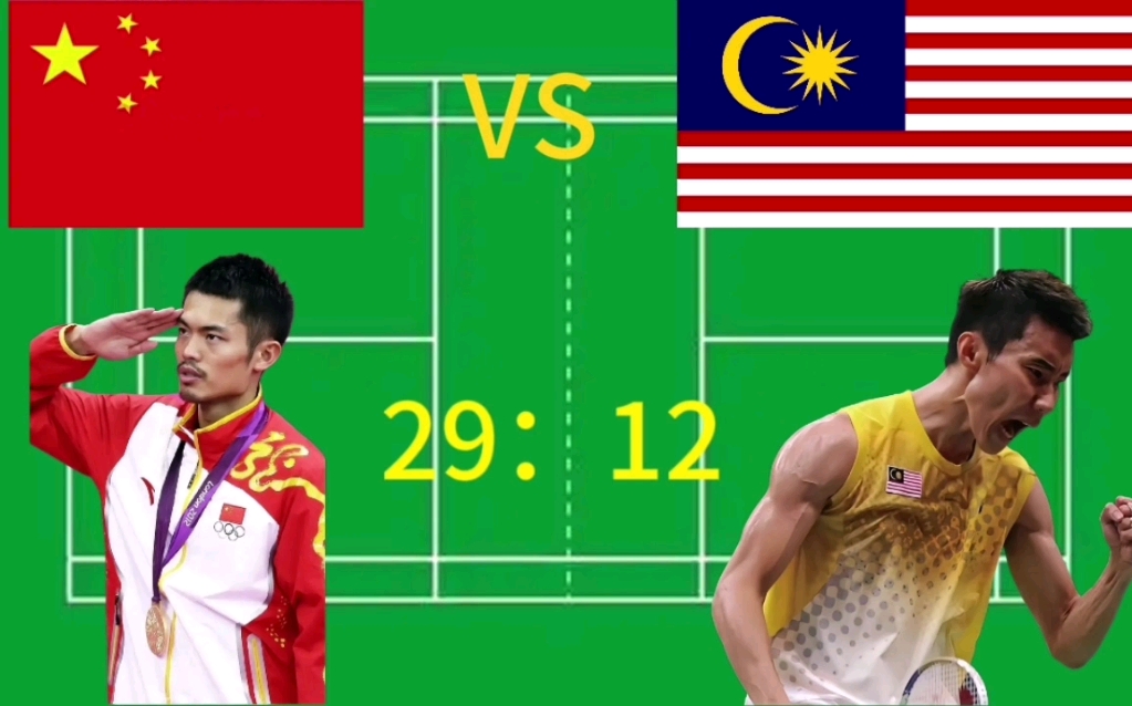 泰国羽毛球队横扫韩国羽毛球队，李宗伟制霸全场的简单介绍