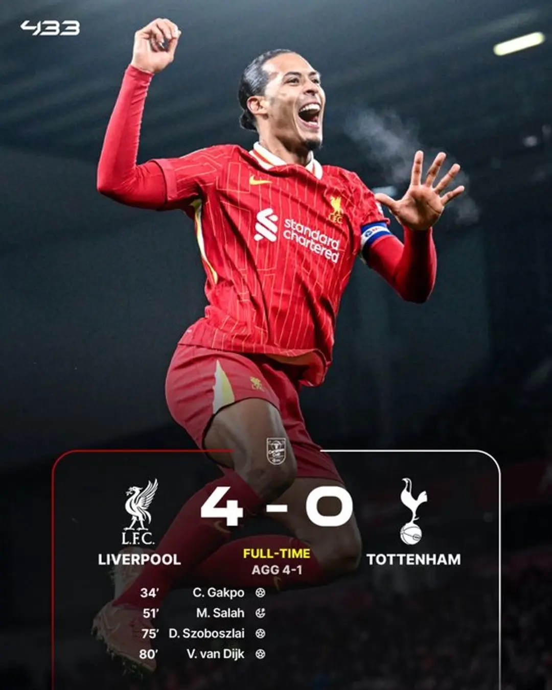 包含波尔图客场大胜利物浦，晋级希望仍在望的词条