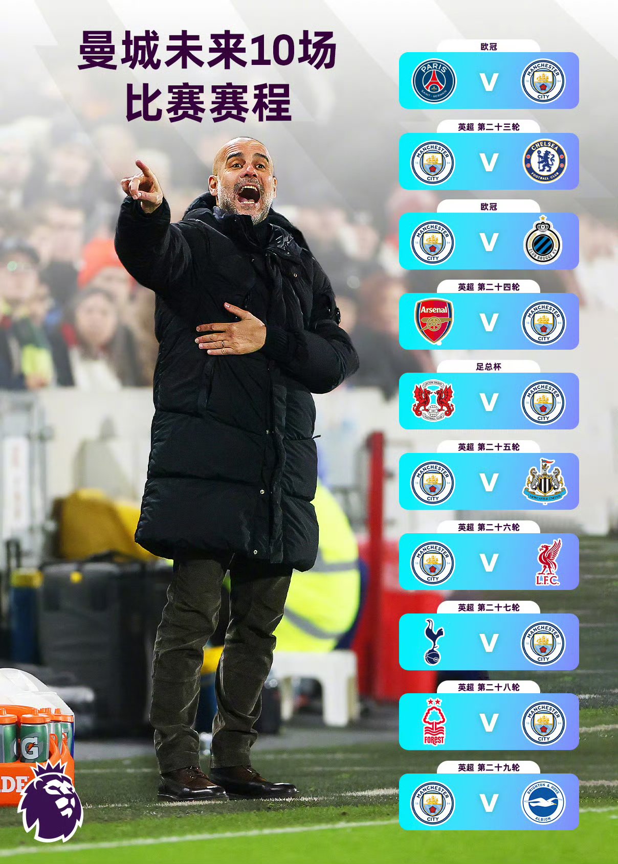 关于里昂主场幸运逃平曼城，拒绝被对手逼平的信息