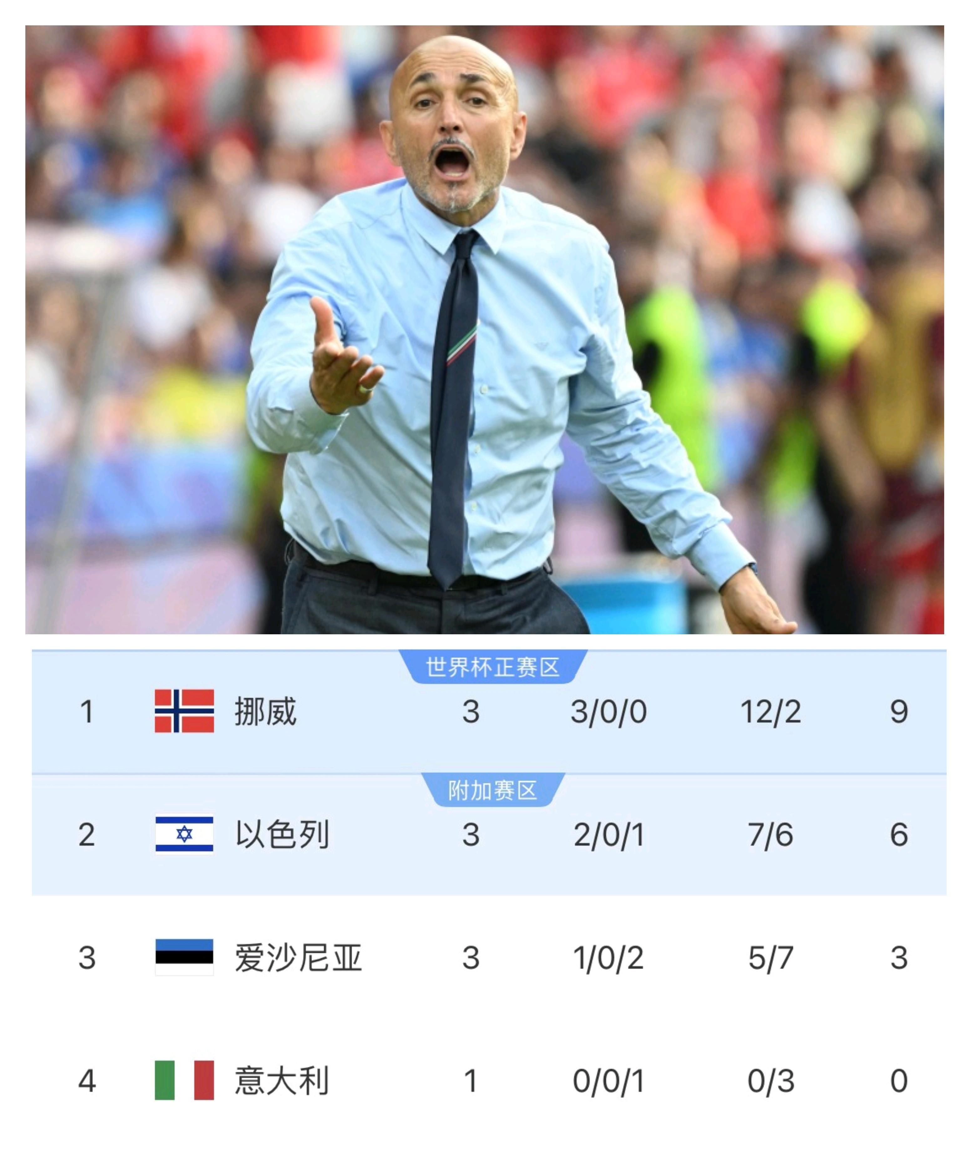 欧国联比赛中意大利晋级决赛的新闻