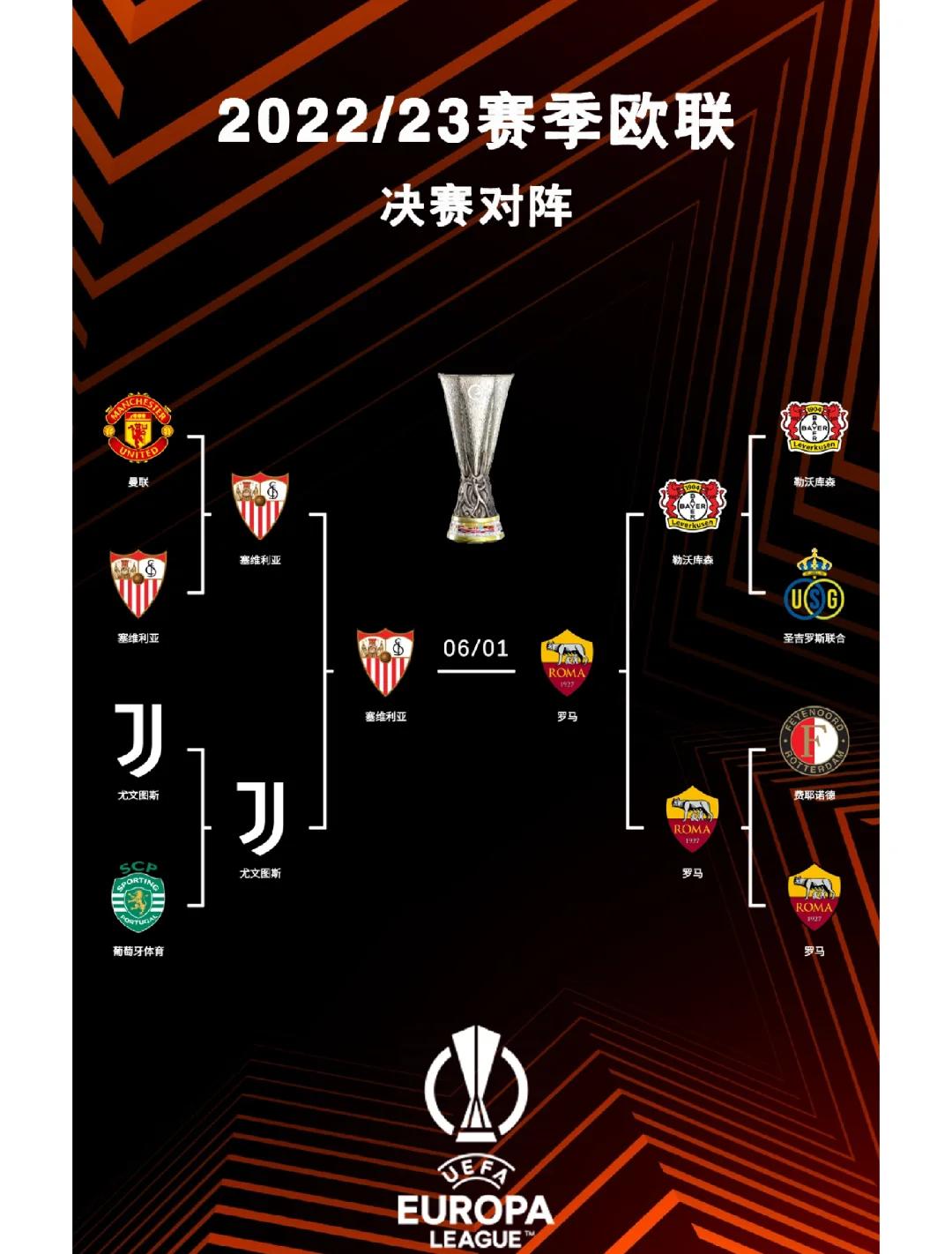 欧洲杯预选赛即将开启，球队备战状态如何